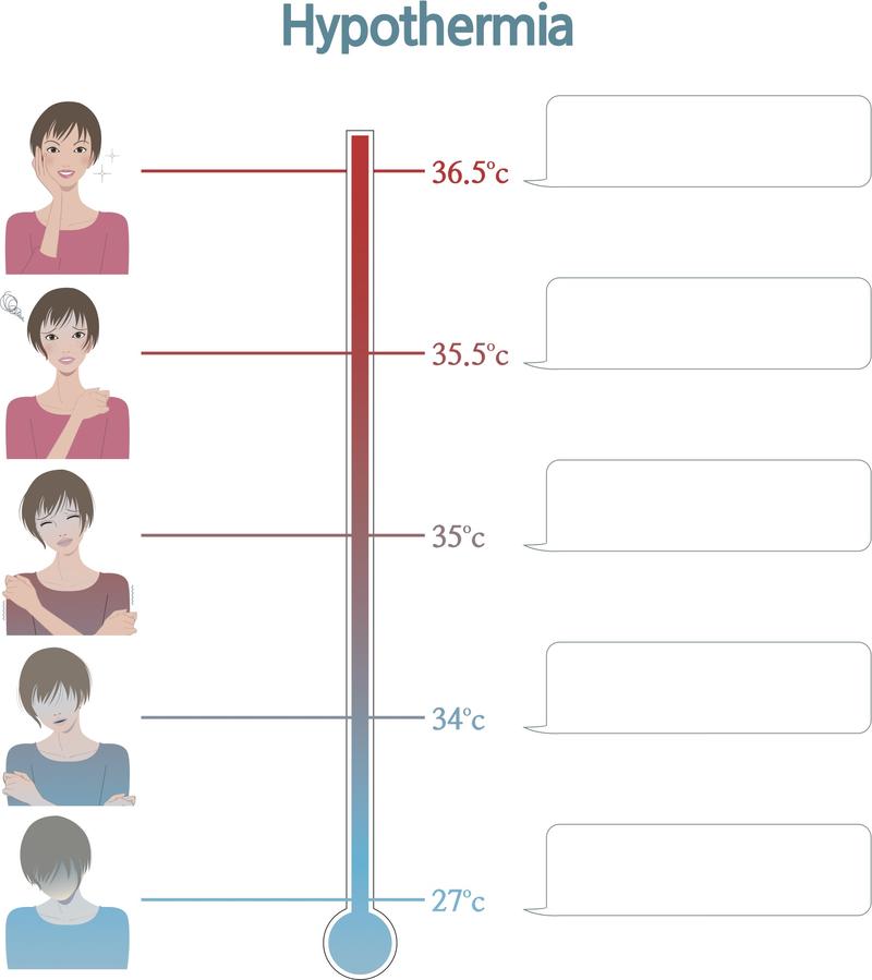 健身能手也要注重的戶外運(yùn)動事項(xiàng)
